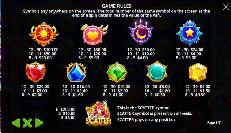 Starlight Princess 1000 Slot Tabela de Plăți